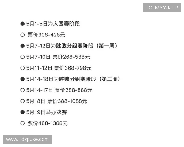 LOL比赛门票在哪里买最划算?