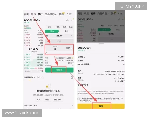 如何通过USDT投资实现稳定盈利的有效策略